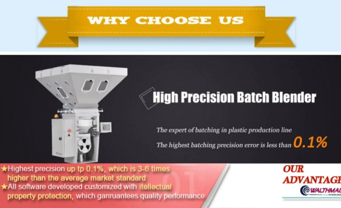 1 industry gravimetric blender advantage